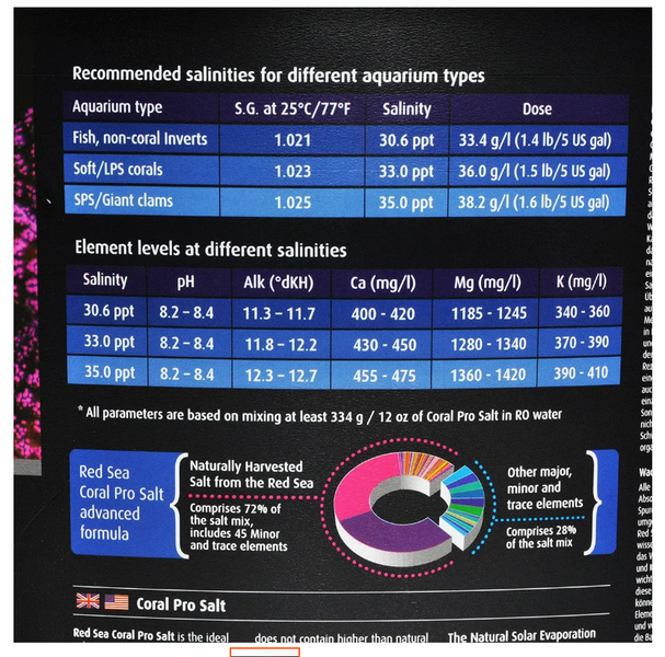 Red Sea Coral Pro Salt 55 Gallon Bucket