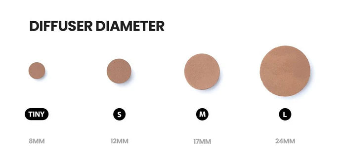 Diagram showing different diffuser sizes with corresponding diameters on a white background.