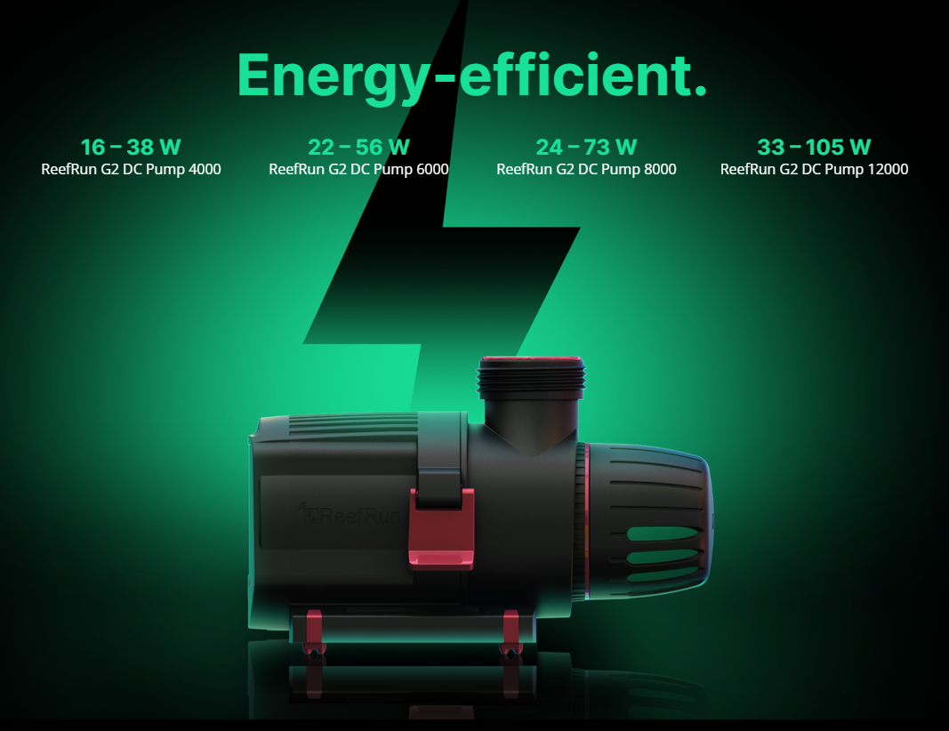 Pump with energy-efficient rating labels on a green background