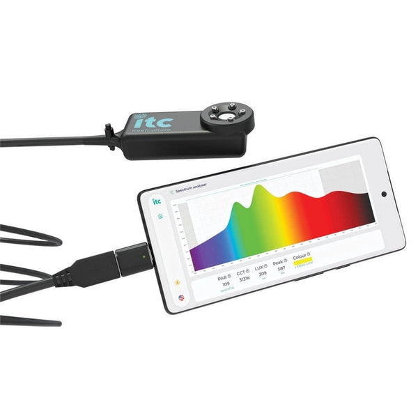 RENTAL: ITC Reefculture PARwise (Par Meter) 3-day Pre-Charge ($10/day)