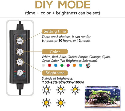 Hygger LED Light - Advanced Spectrum - HG978 - 36W