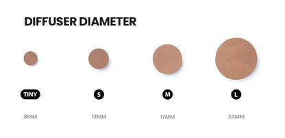 Diagram showing different diffuser sizes with corresponding diameters on a white background.