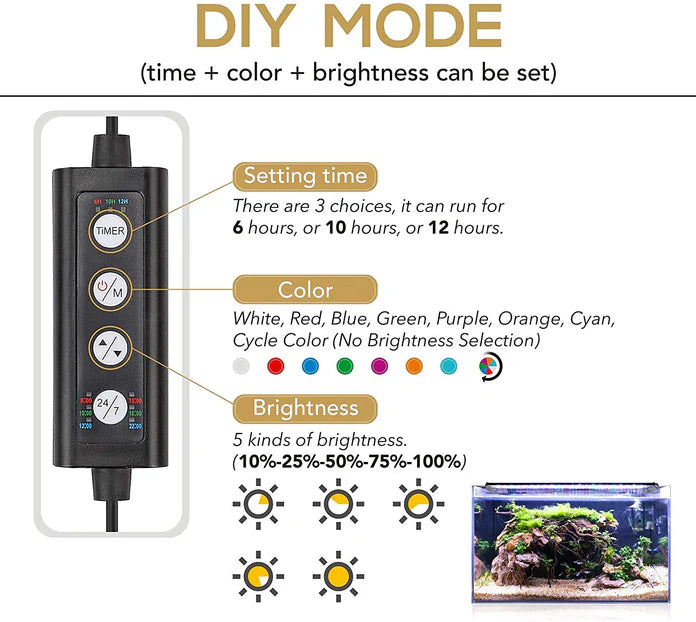 Hygger LED Light - Advanced Spectrum - HG978 - 42W
