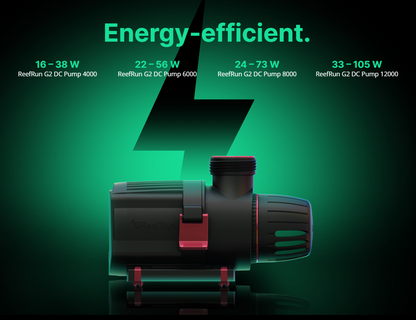 Pump with energy-efficient rating labels on a green background